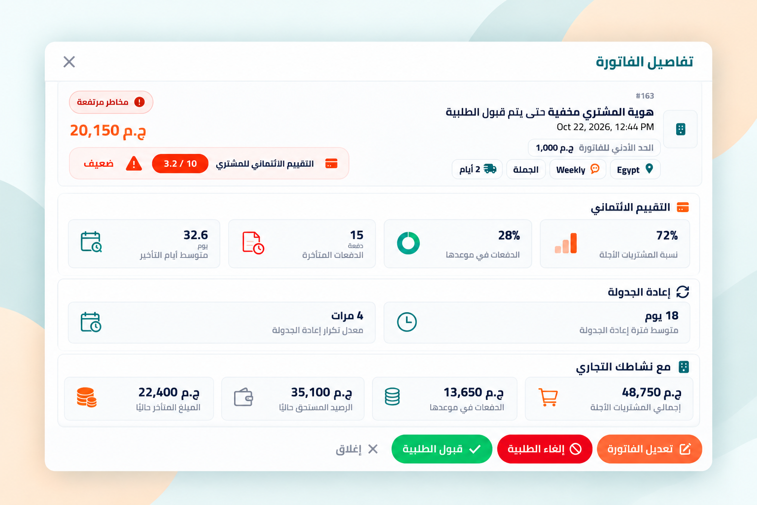ائتمان مبني على البيانات: قرارات ائتمانية أكثر وضوحًا.